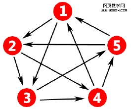 �ƾŹһ���Ƶ��Ƶ������һ�������ء�6��8���������� �ٷ��������...