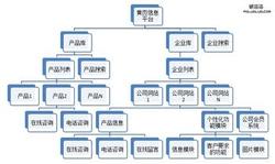 �齫����ͩ��Ĥ��Ƶ���ڶ���������簲ȫ��������������������лĻ...